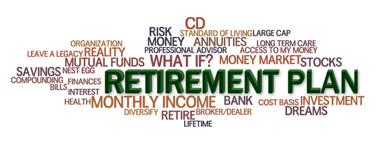 Retirement Plan word cloud with financial words